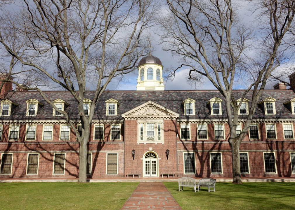 #14. The Loomis Chaffee School